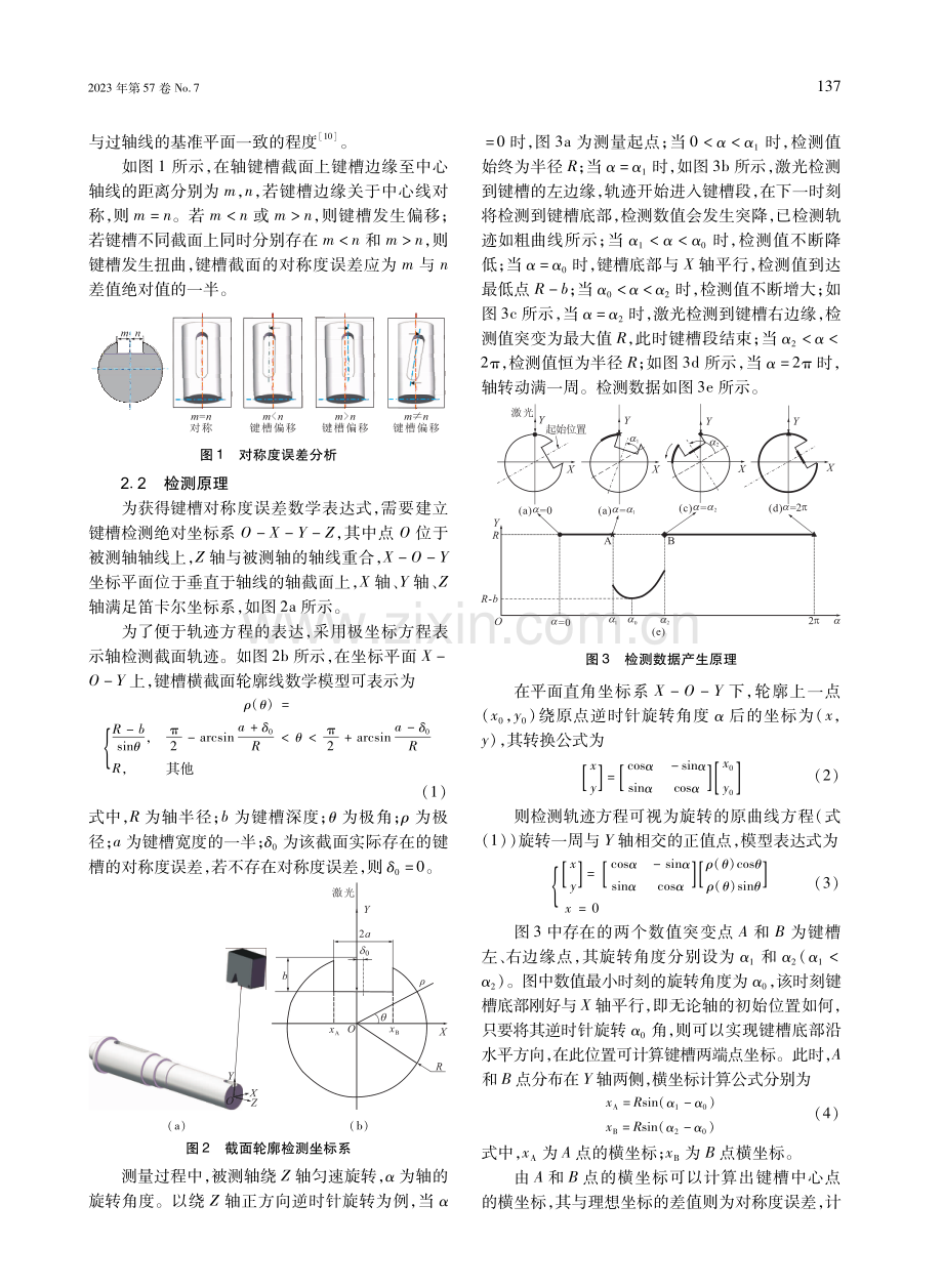 基于激光位移传感器的键槽对称度非接触检测方法研究.pdf_第2页