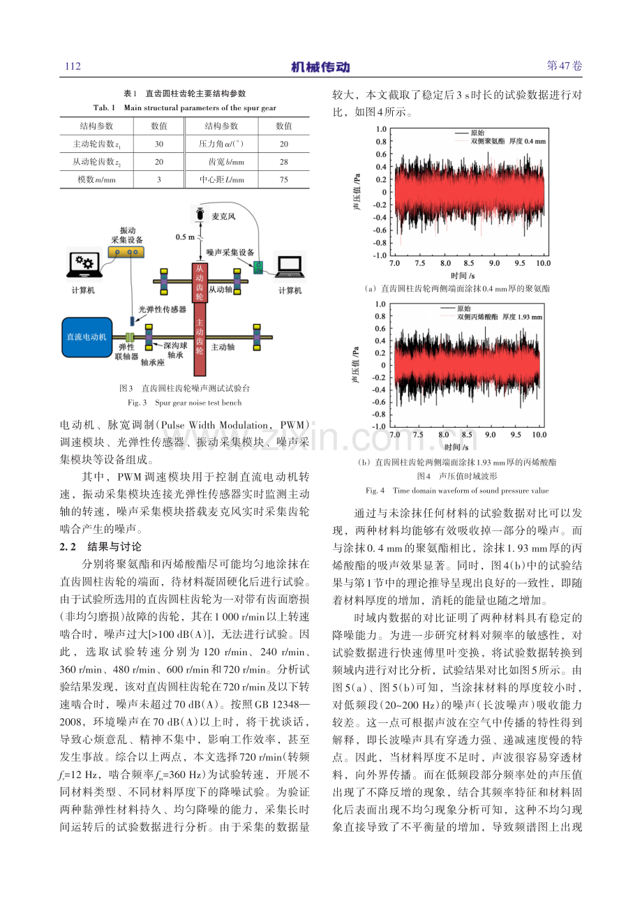 基于黏弹性材料的直齿圆柱齿轮轴系降噪研究.pdf_第3页