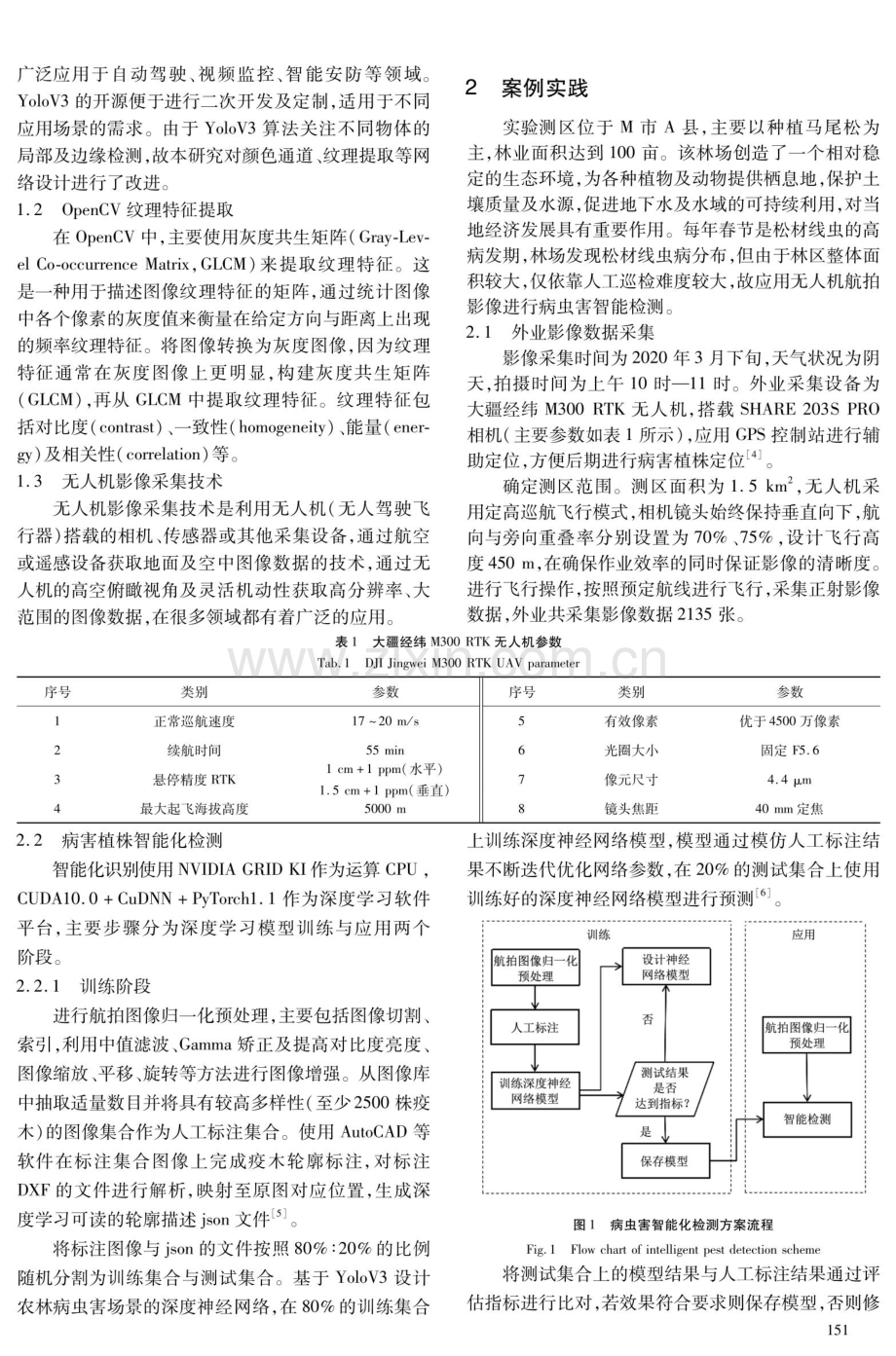 基于无人机及深度学习技术的松材线虫病害调查及其应用.pdf_第2页