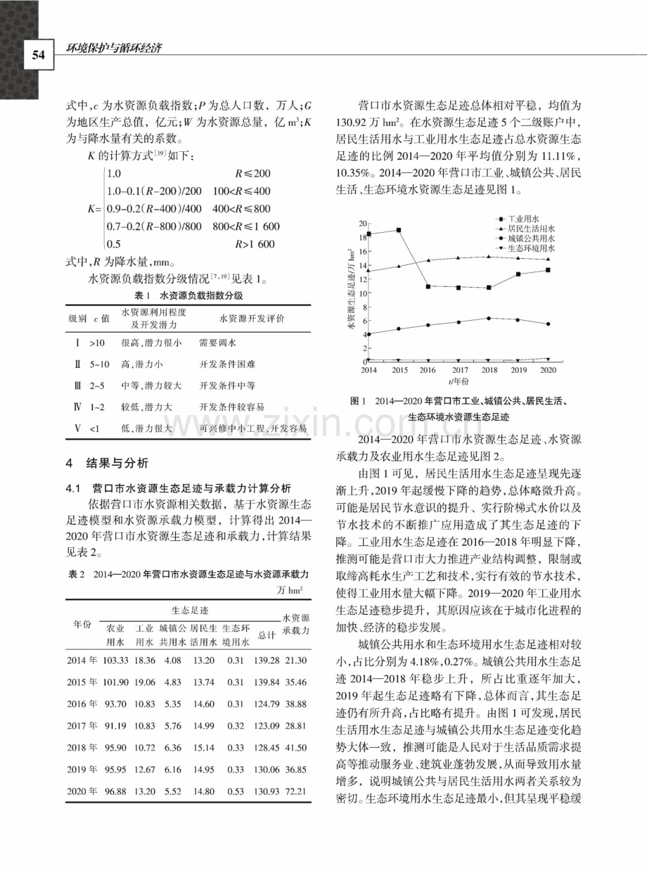 基于生态足迹法的营口市水资源承载力研究.pdf_第3页