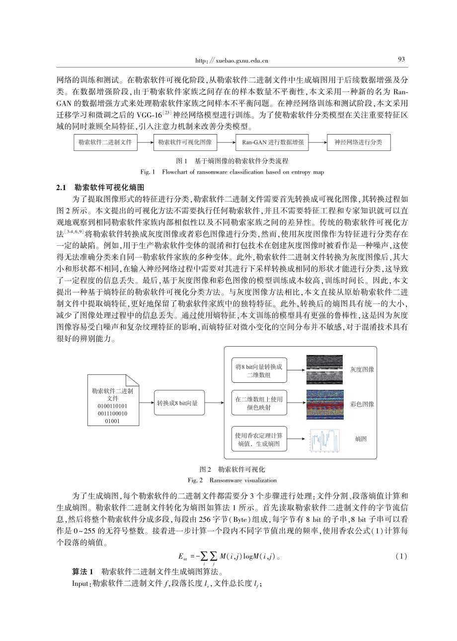 基于熵图像静态分析技术的勒索软件分类研究.pdf_第3页