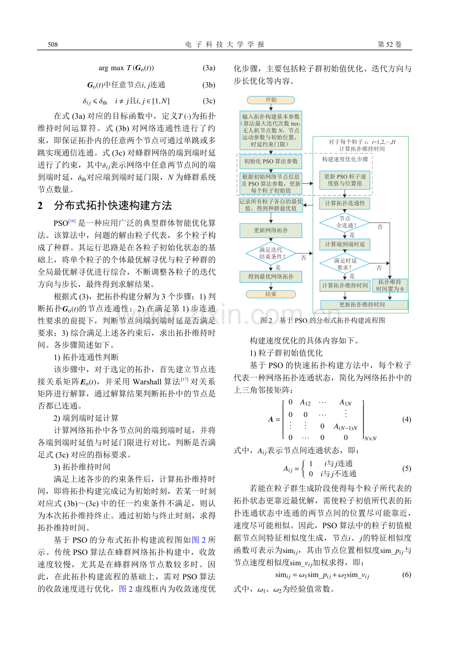 基于粒子群的无人机蜂群网络拓扑快速构建方法.pdf_第3页