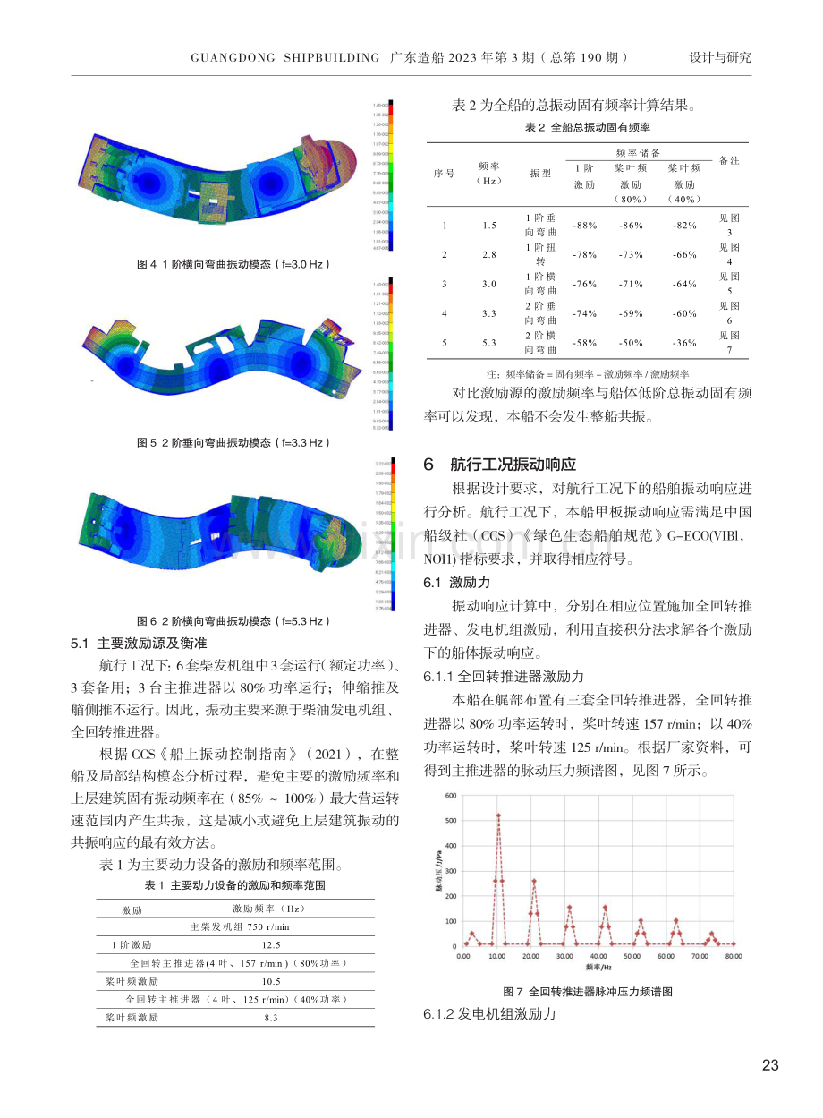 基于有限元方法的某船振动响应计算分析.pdf_第3页