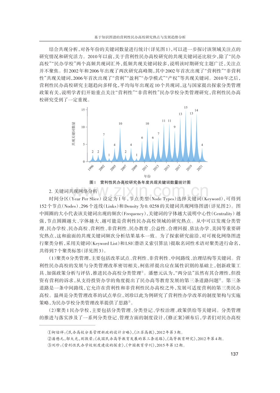 基于知识图谱的营利性民办高校研究热点与发展趋势分析.pdf_第3页