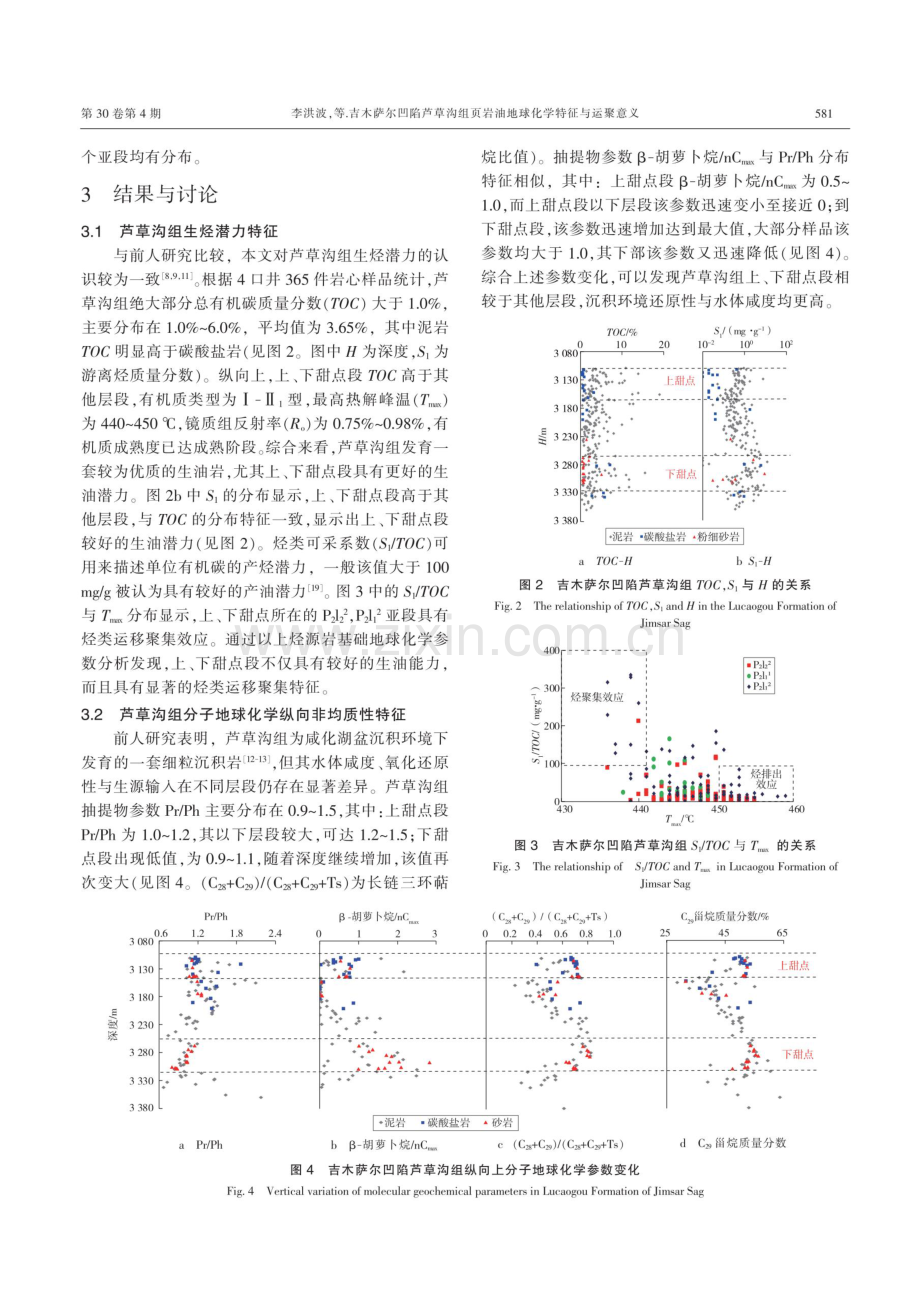 吉木萨尔凹陷芦草沟组页岩油地球化学特征与运聚意义.pdf_第3页