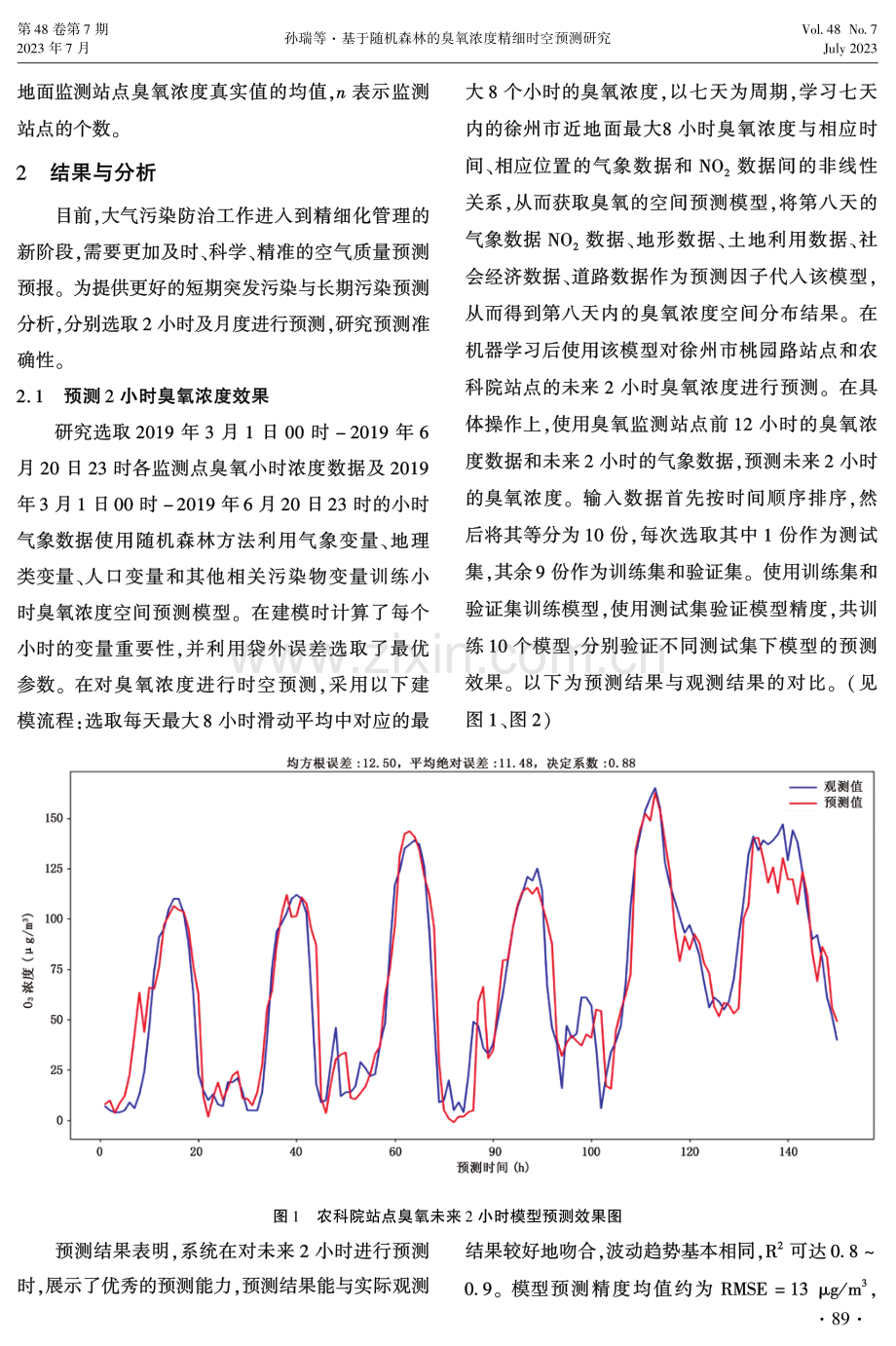 基于随机森林的臭氧浓度精细时空预测研究.pdf_第3页