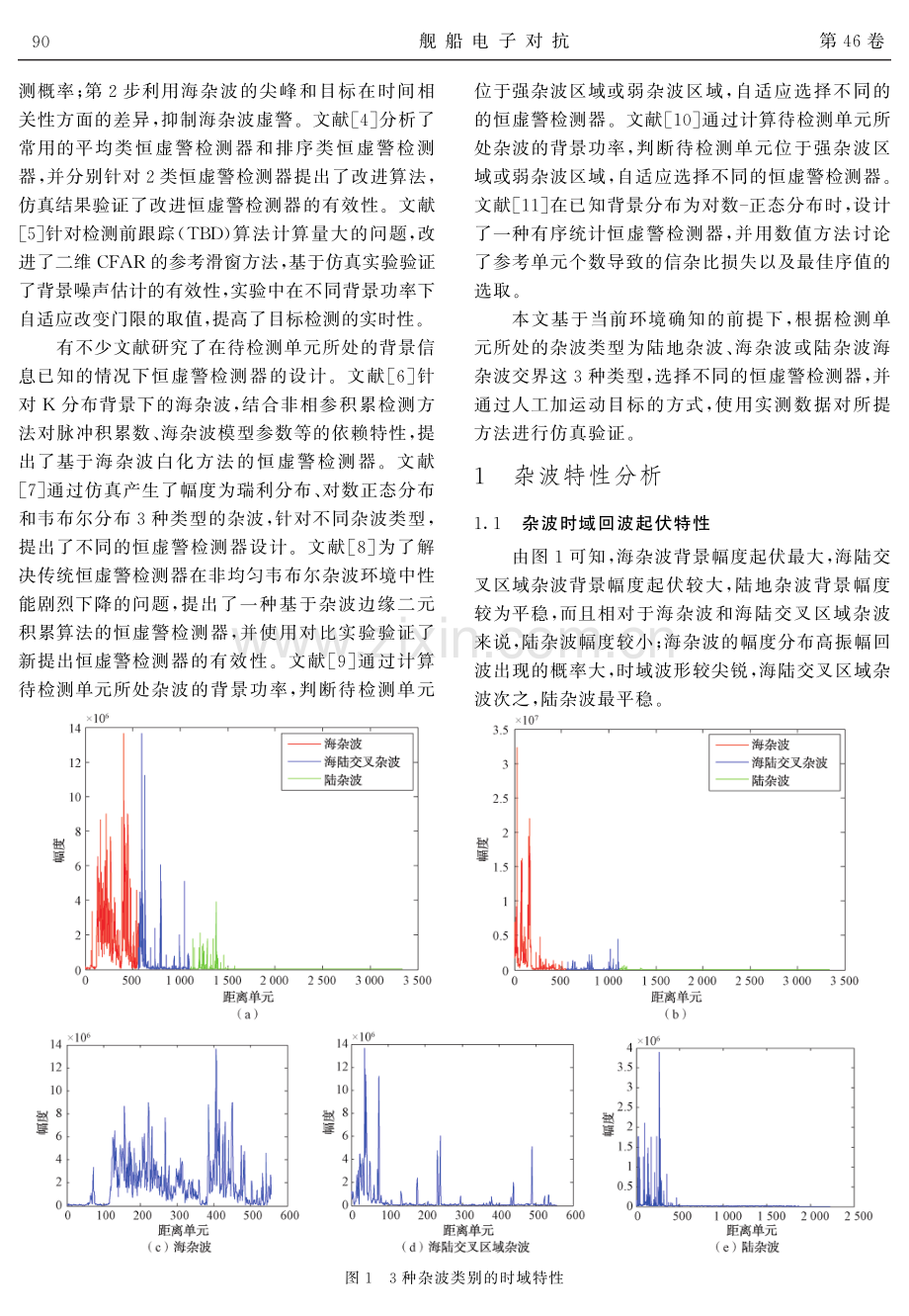 基于杂波分布特性的恒虚警率检测器设计.pdf_第2页