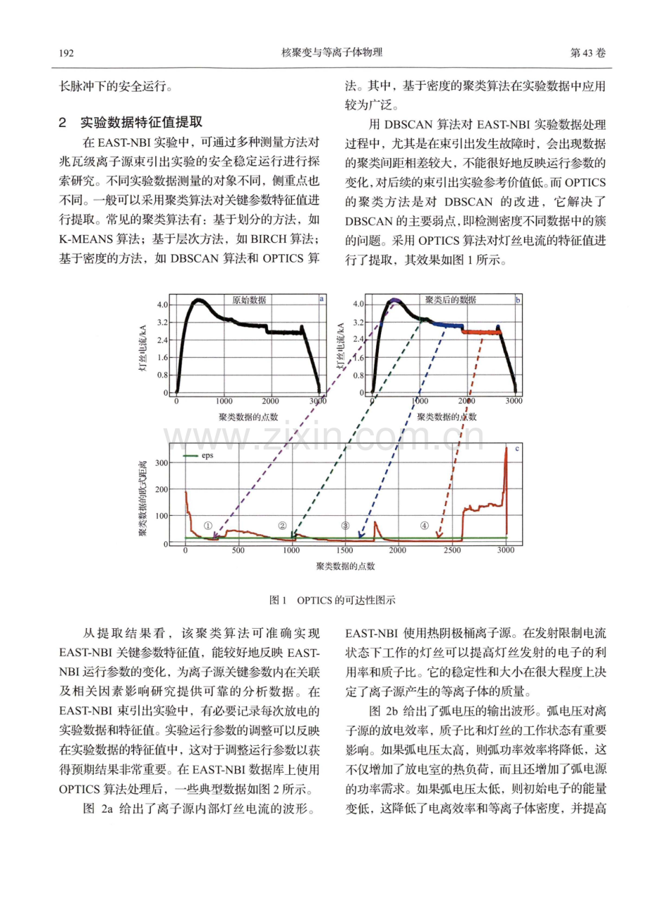 基于神经网络的EAST-NBI实验数据分析系统研究.pdf_第2页