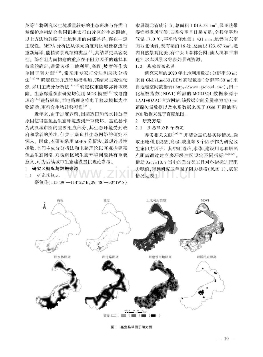 基于空间主成分分析和电路理论的嘉鱼县生态网络构建.pdf_第2页