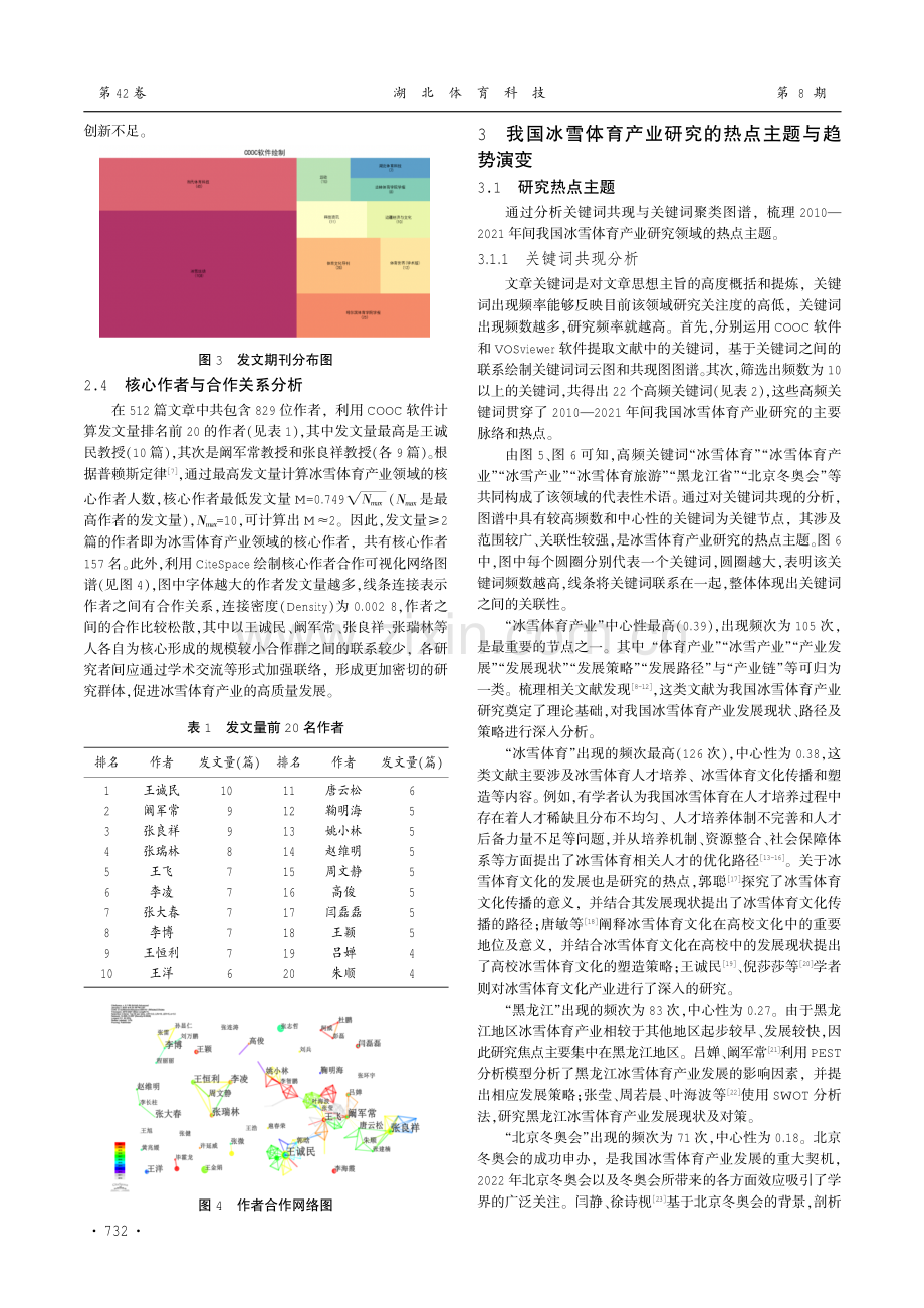 基于文献计量法分析我国冰雪体育产业研究现状及趋势演变.pdf_第3页