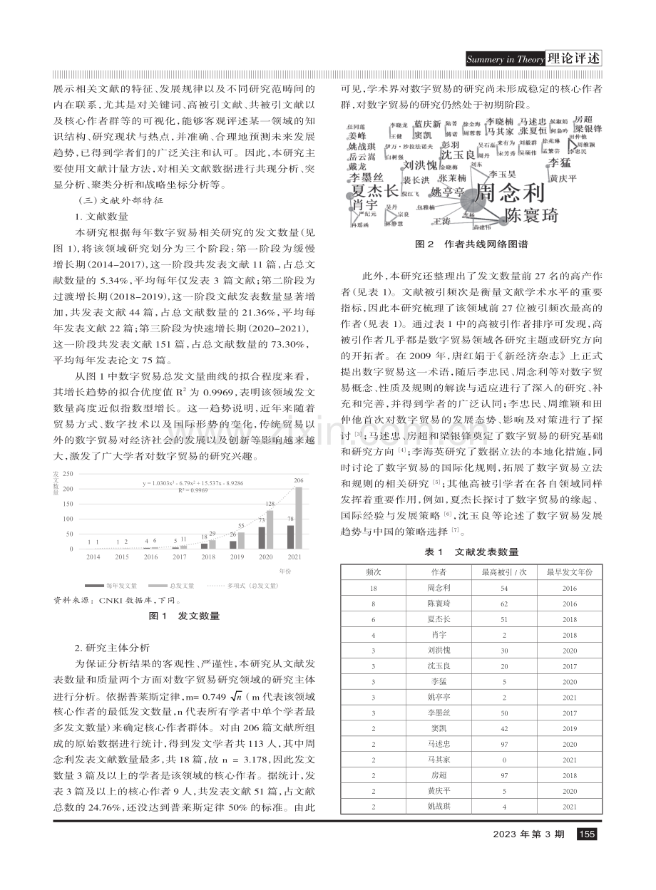 基于文献计量的数字贸易研究知识结构与动态演进.pdf_第2页