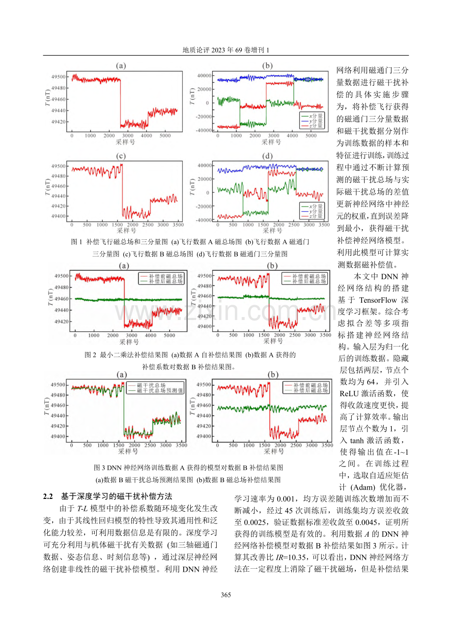 基于机器学习的无人机磁测平台补偿方法研究.pdf_第3页