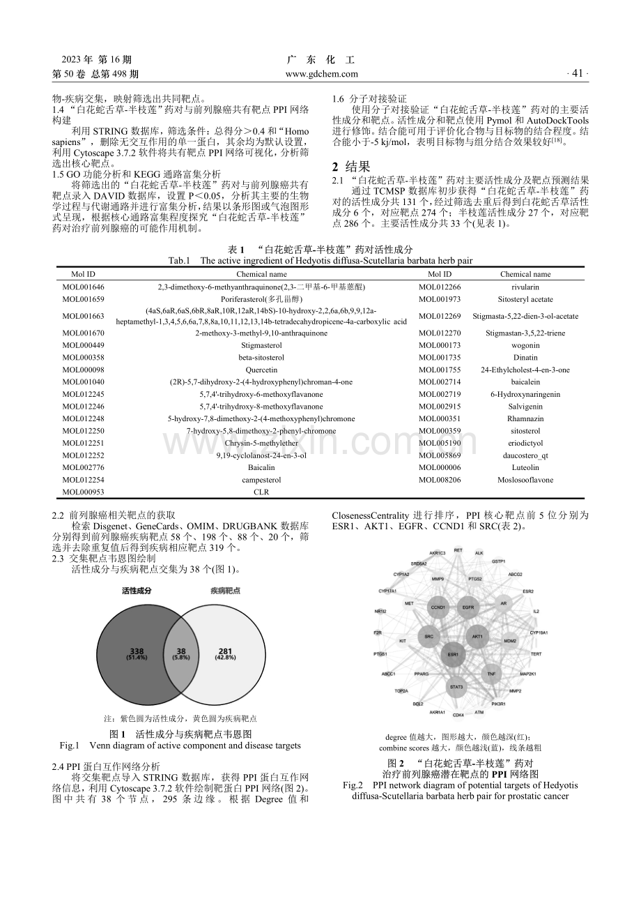 基于网络药理学和分子对接研究“白花蛇舌草-半枝莲”药对治疗前列腺癌的作用机制.pdf_第2页