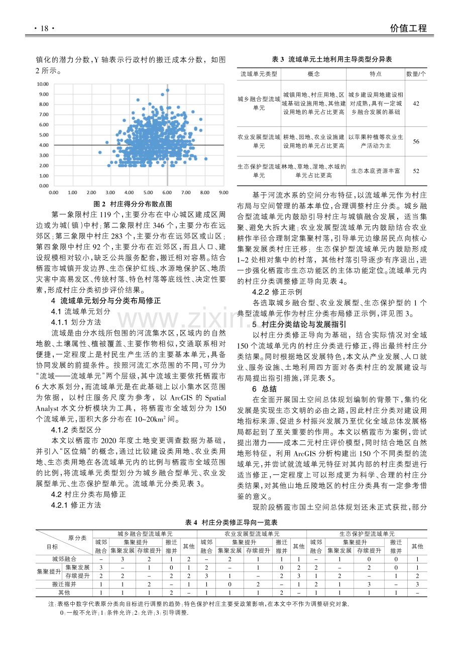 基于流域单元视角下的村庄分类方法研究与空间发展布局指引——以山东栖霞市为例.pdf_第3页
