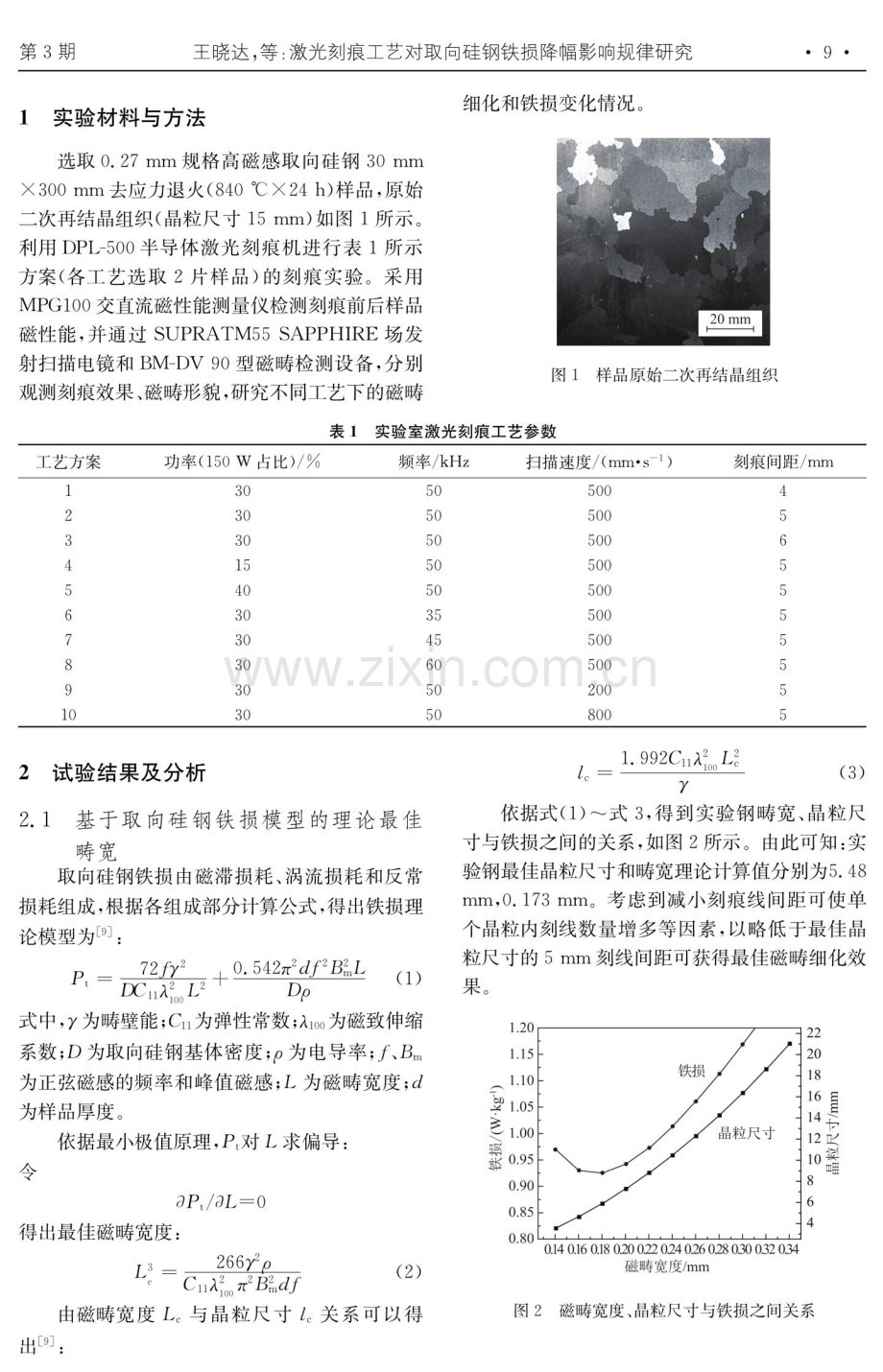 激光刻痕工艺对取向硅钢铁损降幅影响规律研究.pdf_第2页