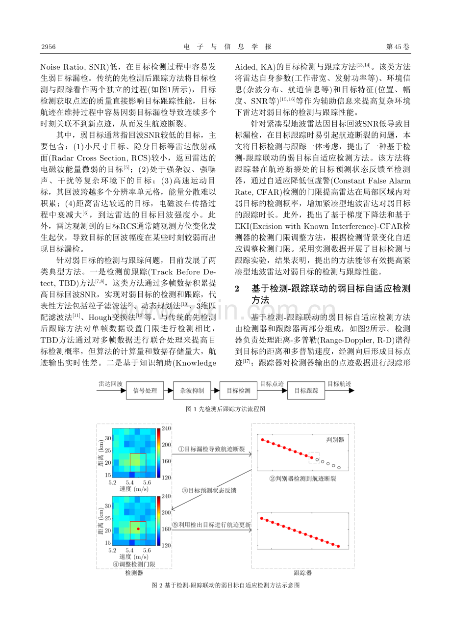 基于检测-跟踪联动的紧凑型高频地波雷达弱目标自适应检测方法.pdf_第2页