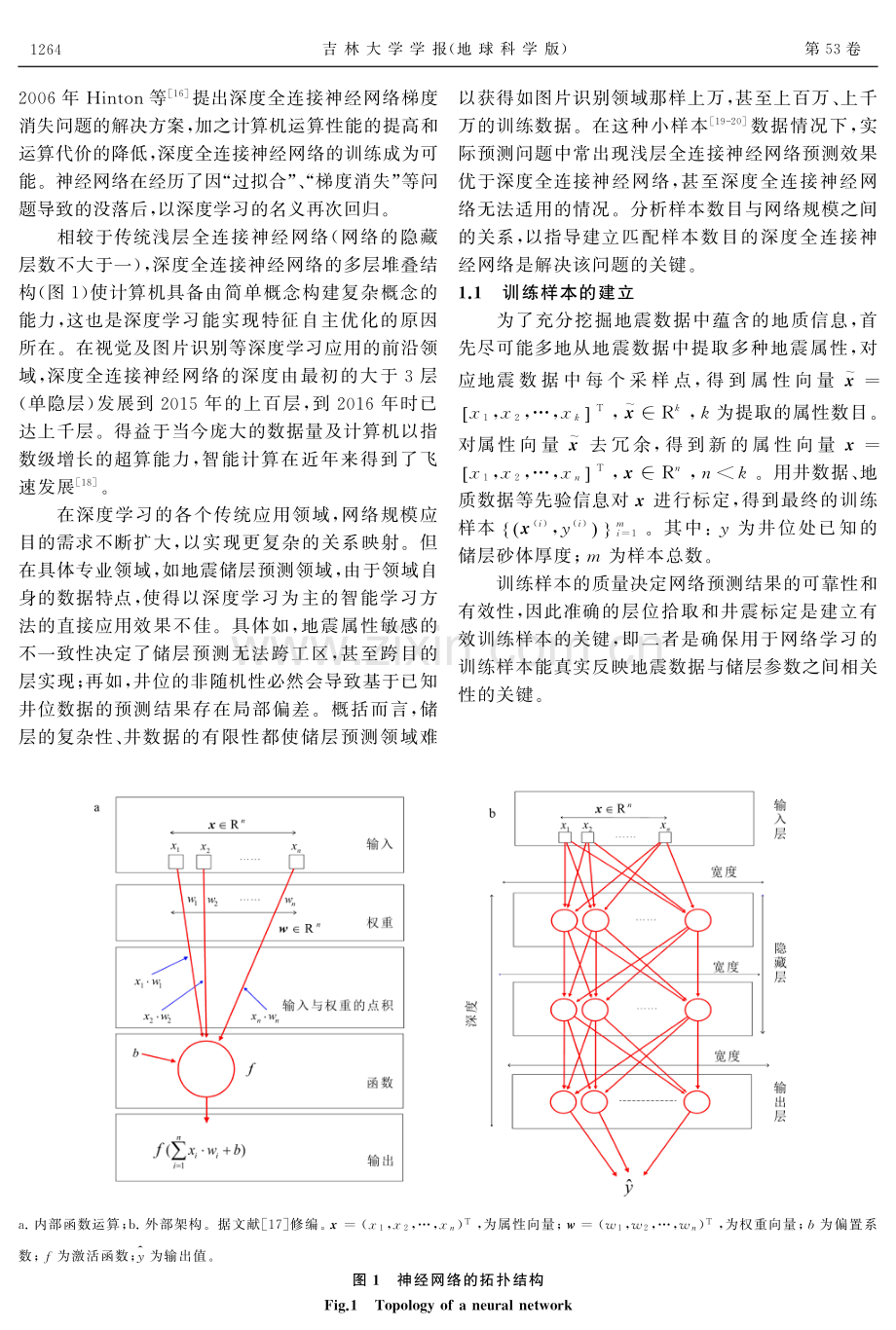 基于深度全连接神经网络的储层有效砂体厚度预测.pdf_第3页