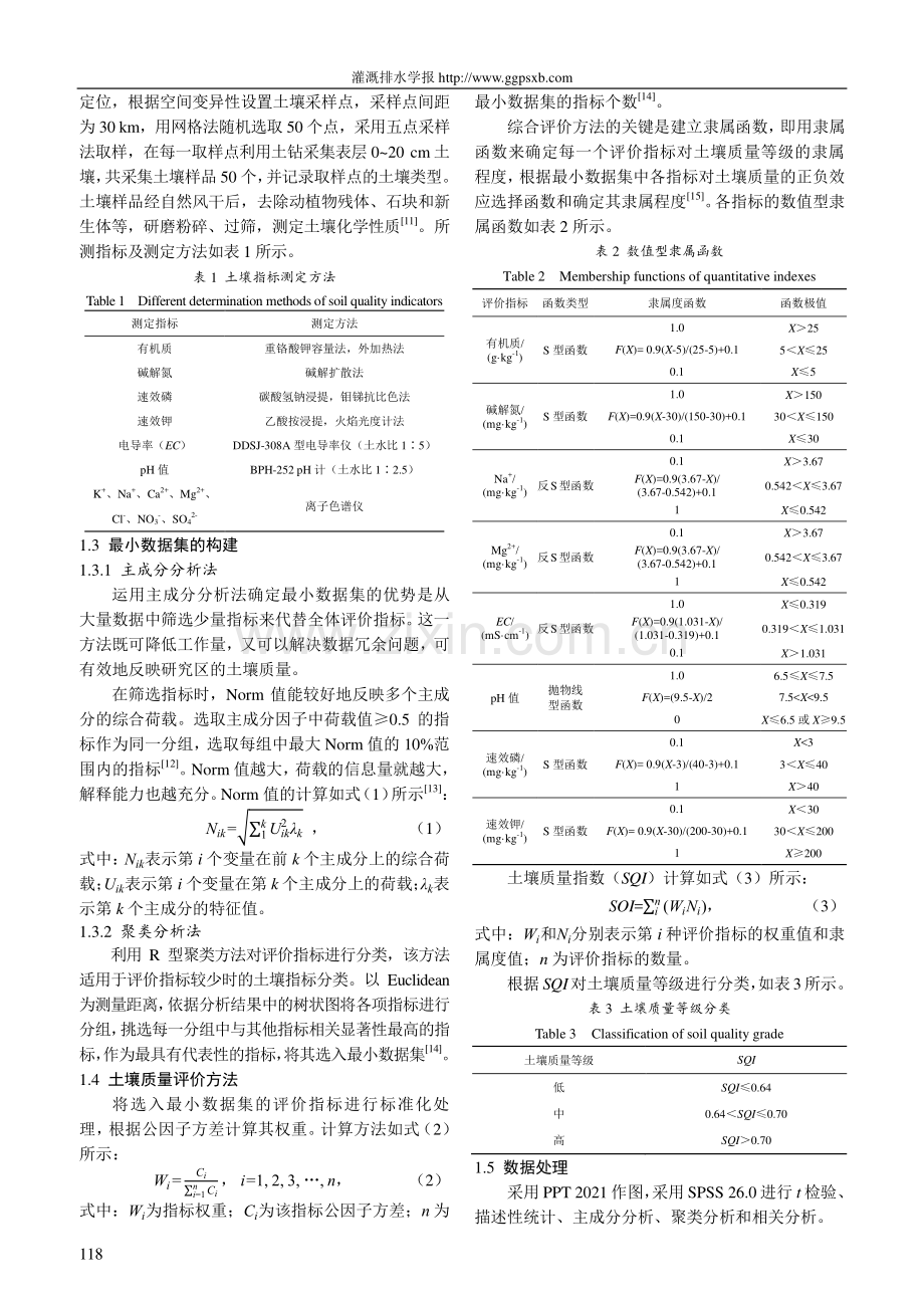 基于最小数据集的典型绿洲农田土壤质量评价.pdf_第2页