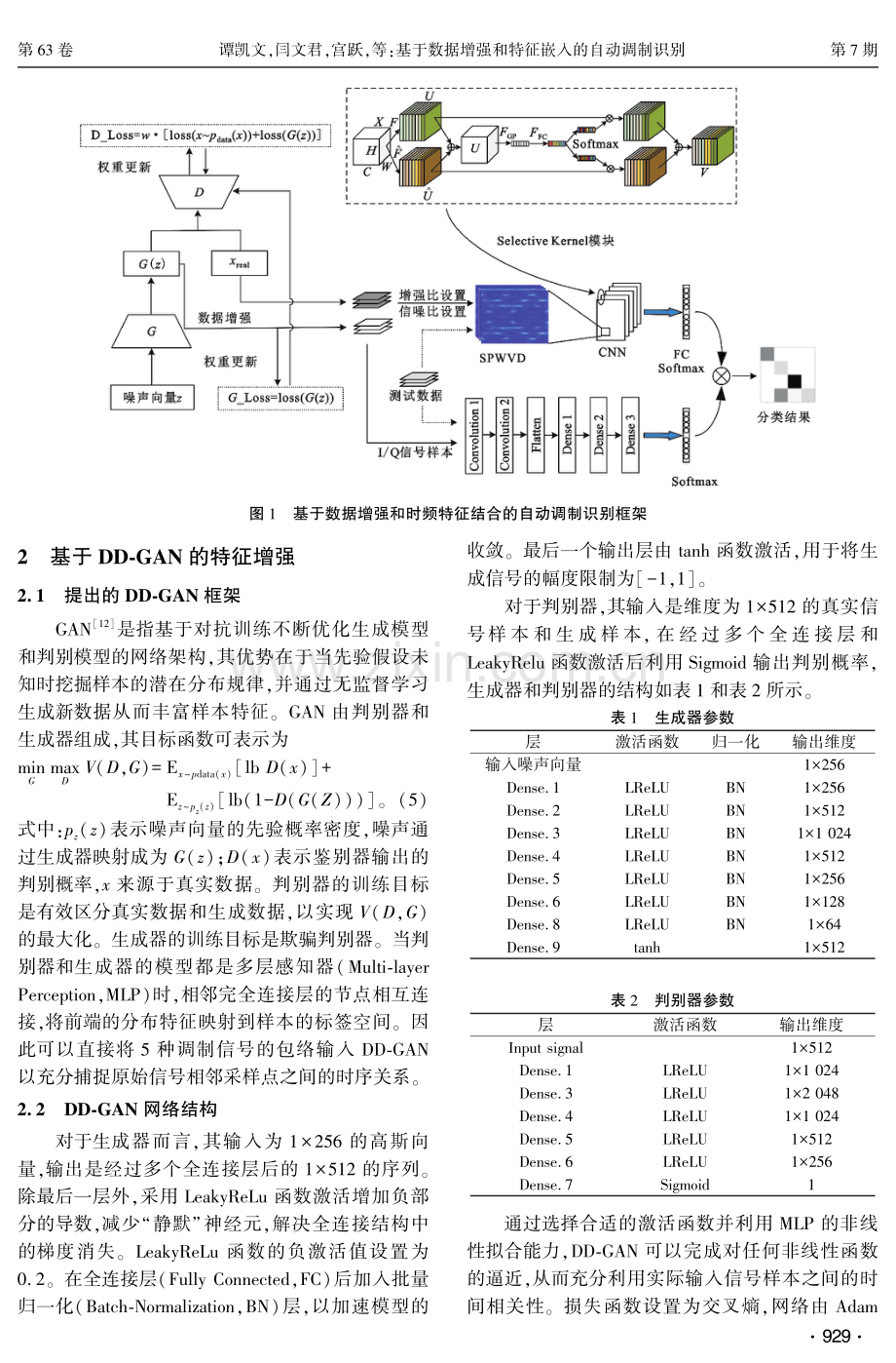 基于数据增强和特征嵌入的自动调制识别.pdf_第3页