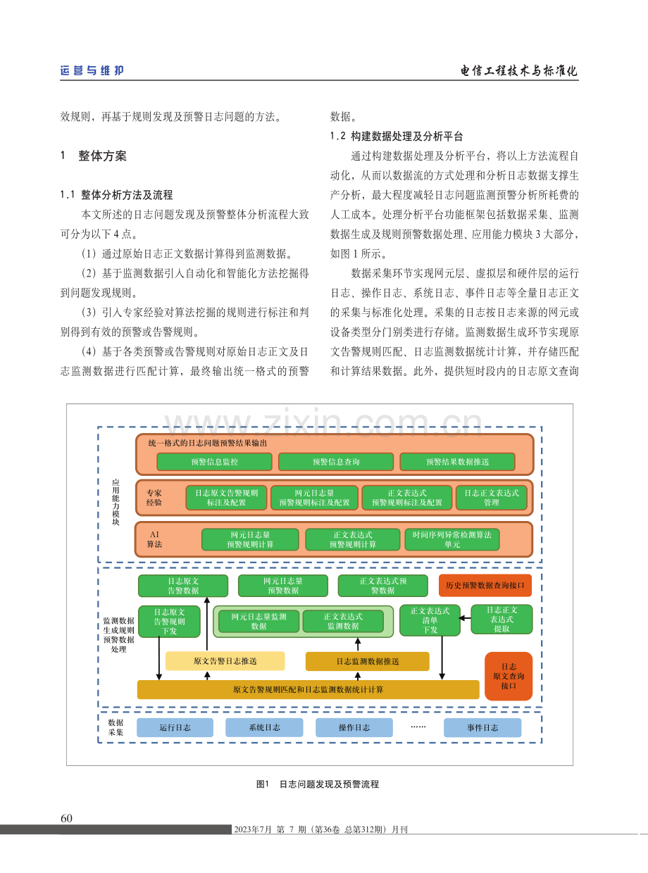 基于设备日志的异构网络问题发现及预警方法.pdf_第2页