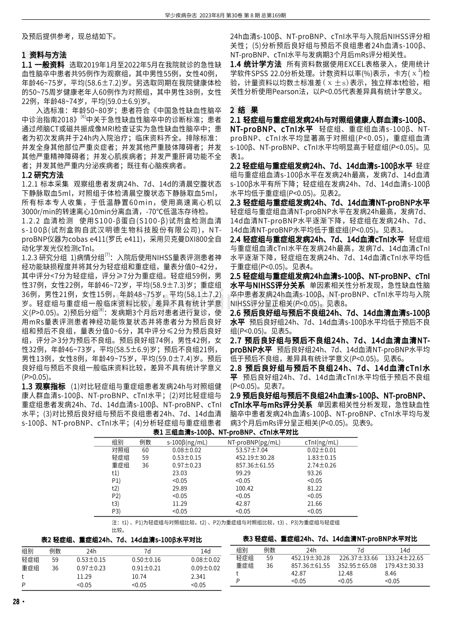 急性缺血性脑卒中患者血清s-100β、NT-proBNP及cTnI水平变化与其病情进展的关系.pdf_第2页