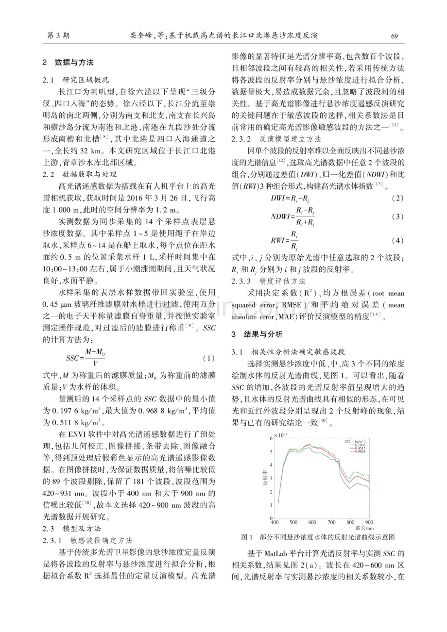 基于机载高光谱的长江口北港悬沙浓度反演.pdf_第2页