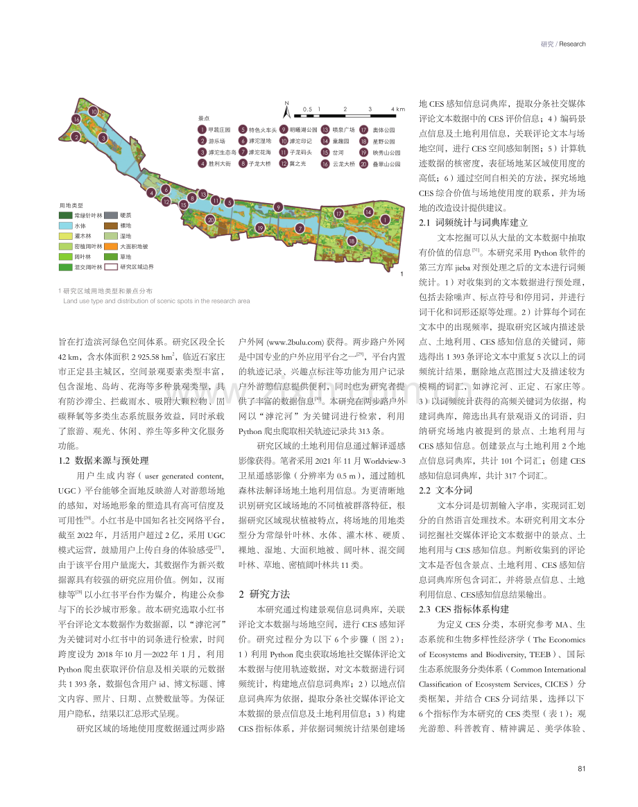 基于社交媒体文本的城市滨河绿地生态系统文化服务评价.pdf_第2页