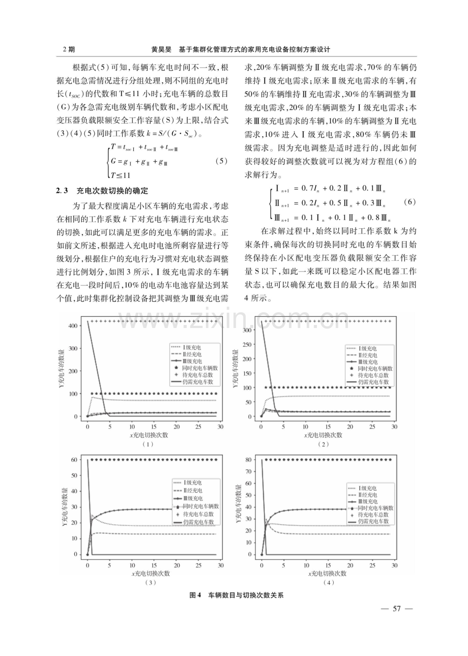 基于集群化管理方式的家用充电设备控制方案设计.pdf_第3页