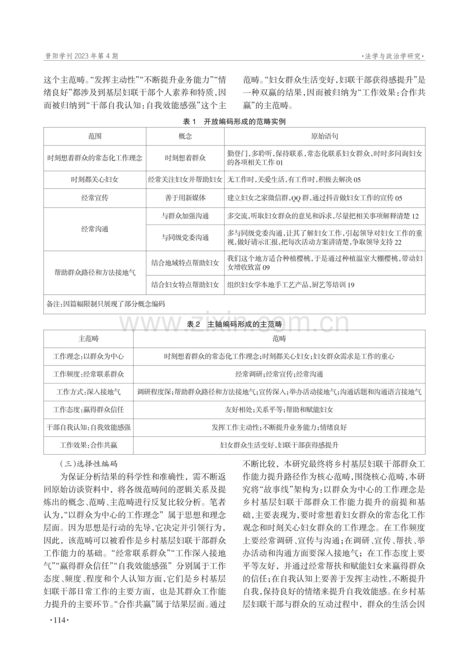 基于扎根理论的乡村基层妇联干部群众工作能力提升路径研究.pdf_第3页