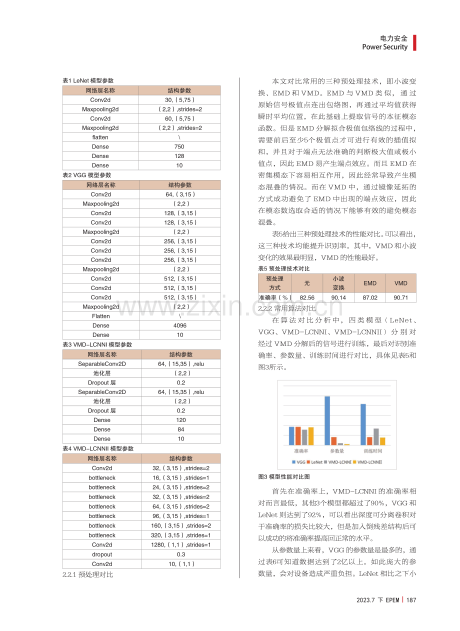 基于轻量化CNN的配电网故障识别研究.pdf_第3页