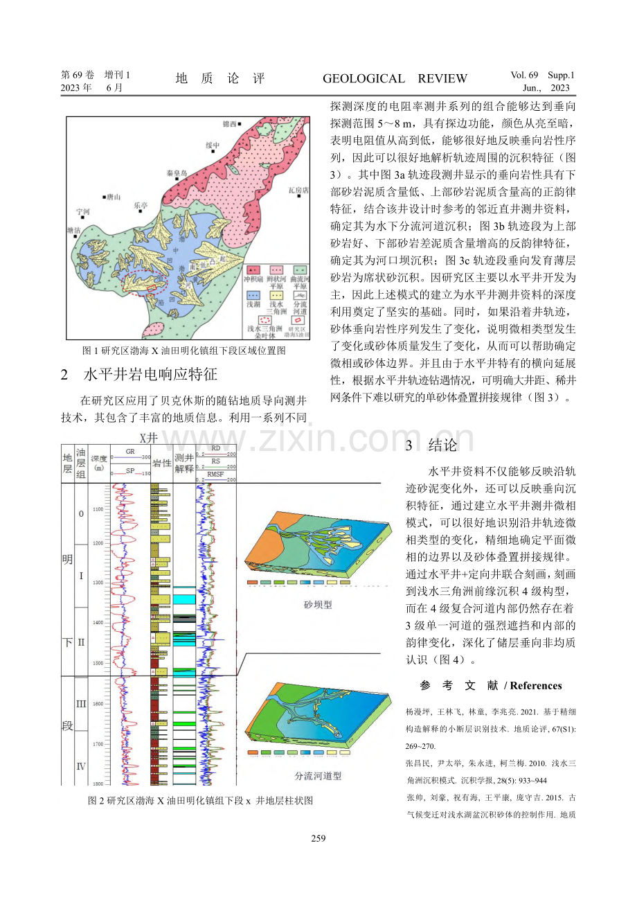 基于水平井信息的海上油田浅水三角洲储层构型研究.pdf_第2页