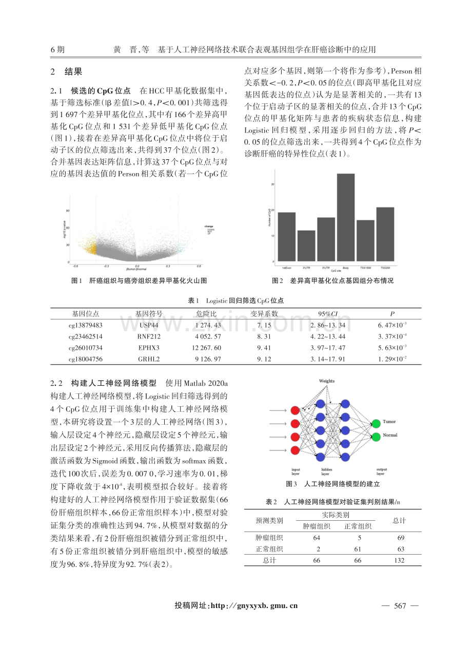 基于人工神经网络技术联合表观基因组学在肝癌诊断中的应用.pdf_第3页