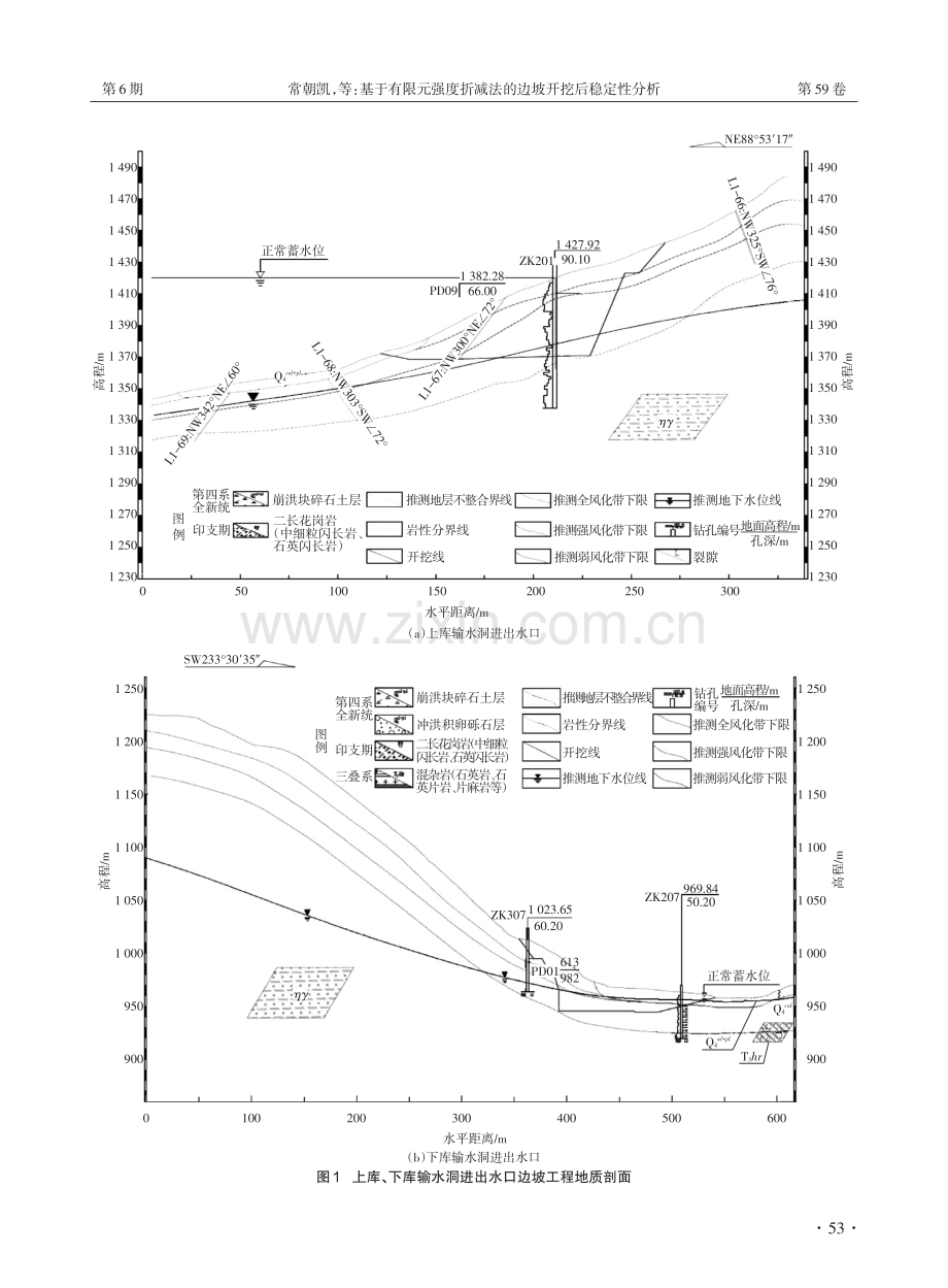 基于有限元强度折减法的边坡开挖后稳定性分析.pdf_第3页