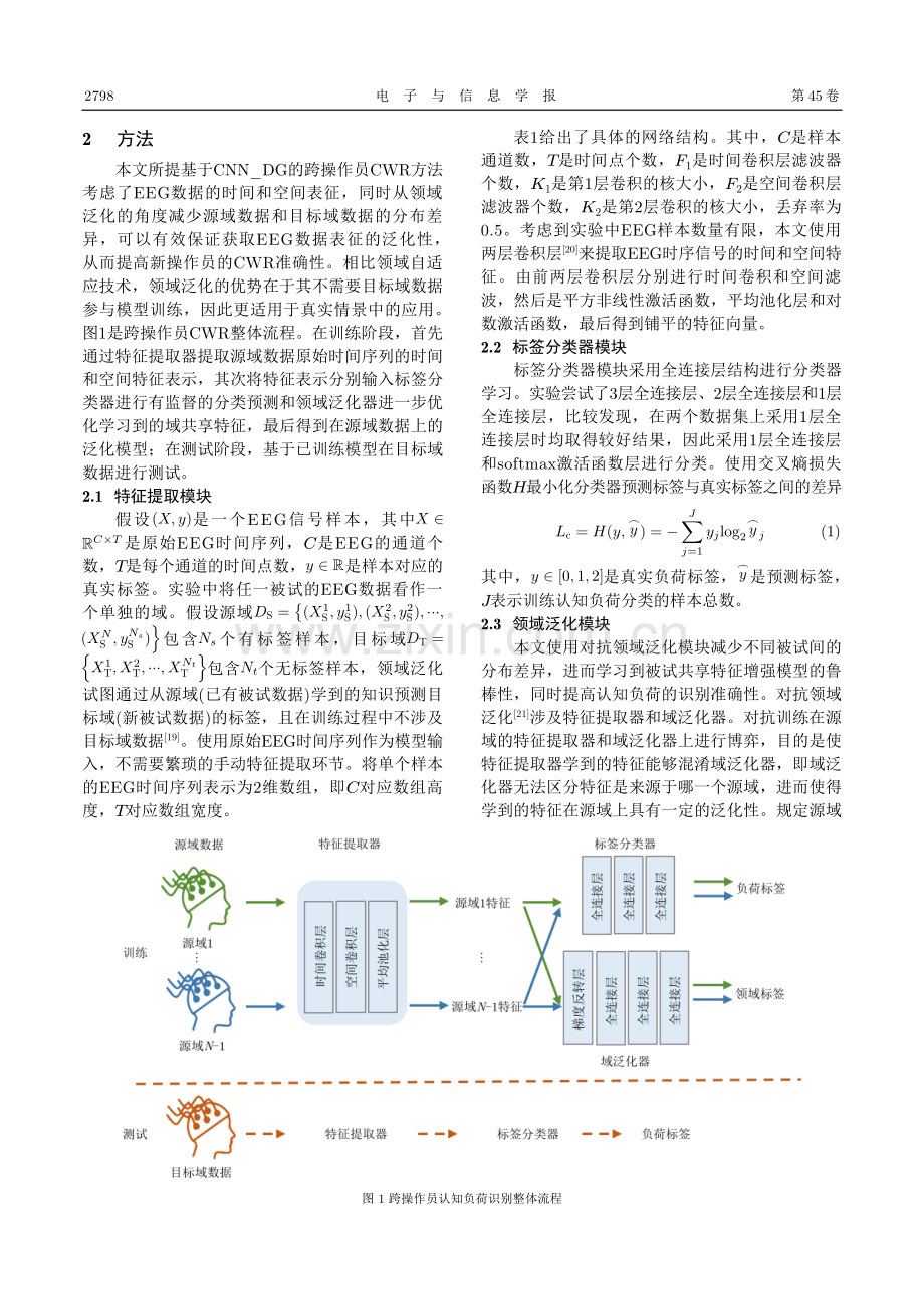 基于卷积神经网络和领域泛化的跨操作员认知负荷识别.pdf_第3页