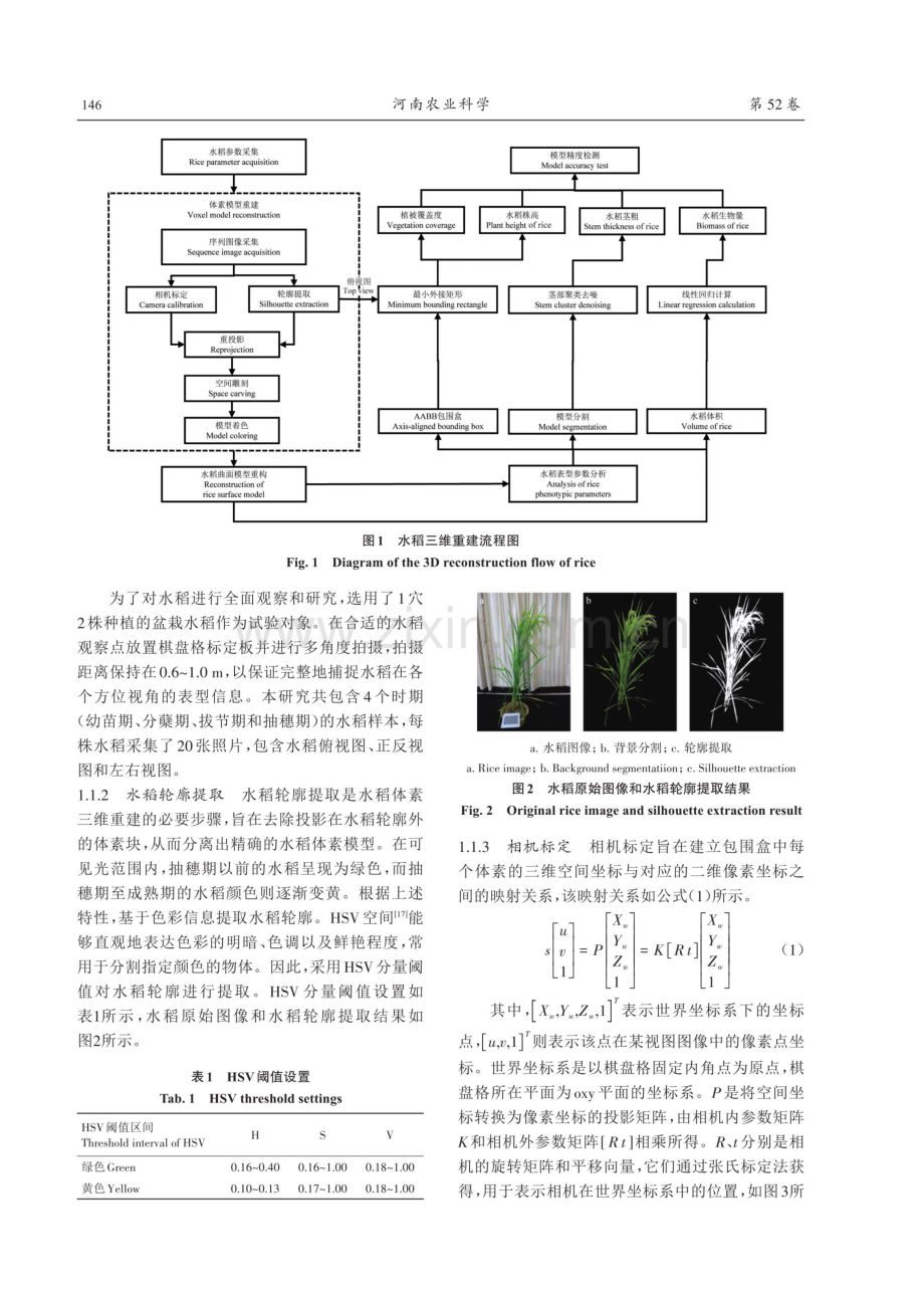 基于水稻三维模型的表型参数提取及生物量估测.pdf_第3页