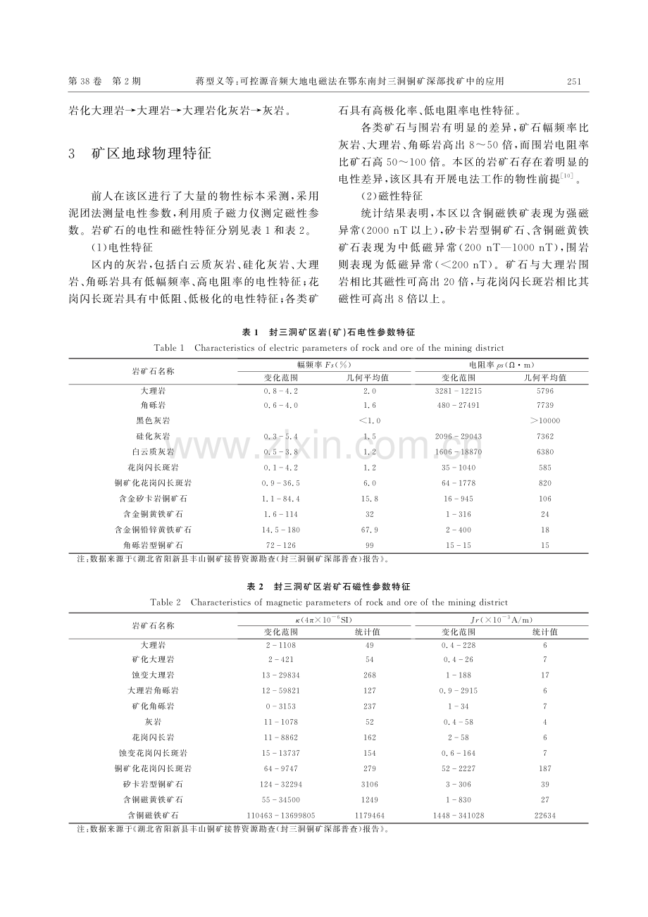 可控源音频大地电磁法在鄂东南封三洞铜矿深部找矿中的应用.pdf_第3页