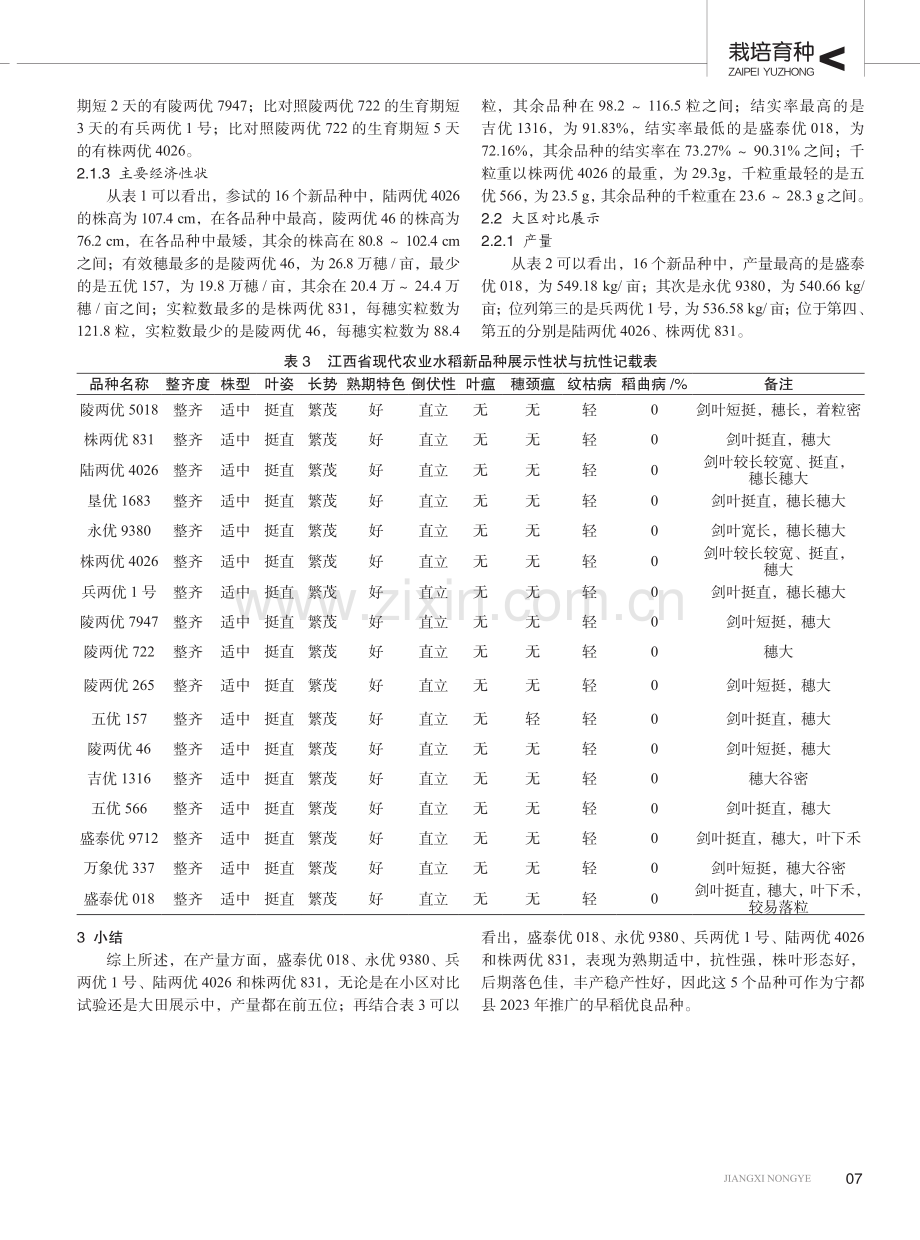 江西省宁都县2022年早稻新品种展示试验小结.pdf_第3页