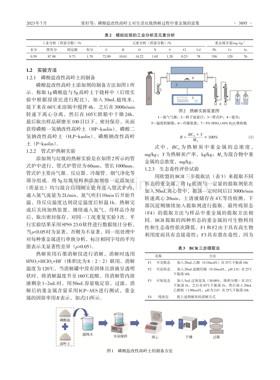 磷酸盐改性高岭土对生活垃圾热解过程中重金属的富集.pdf_第3页