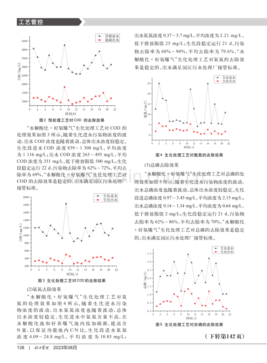 某企业污水站工艺调试运行.pdf_第3页