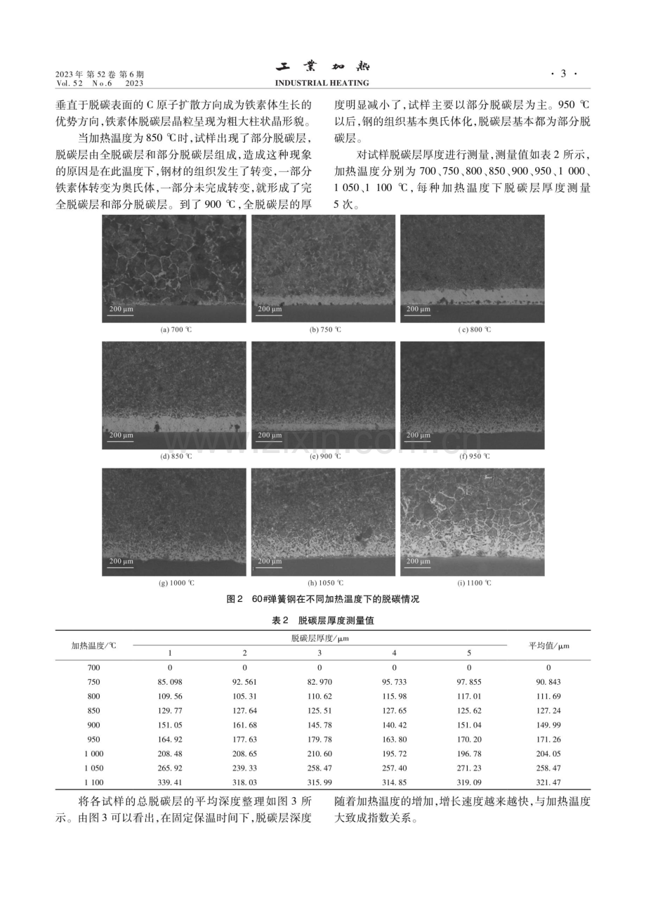 加热温度对60#弹簧钢表面脱碳影响规律的实验研究.pdf_第3页