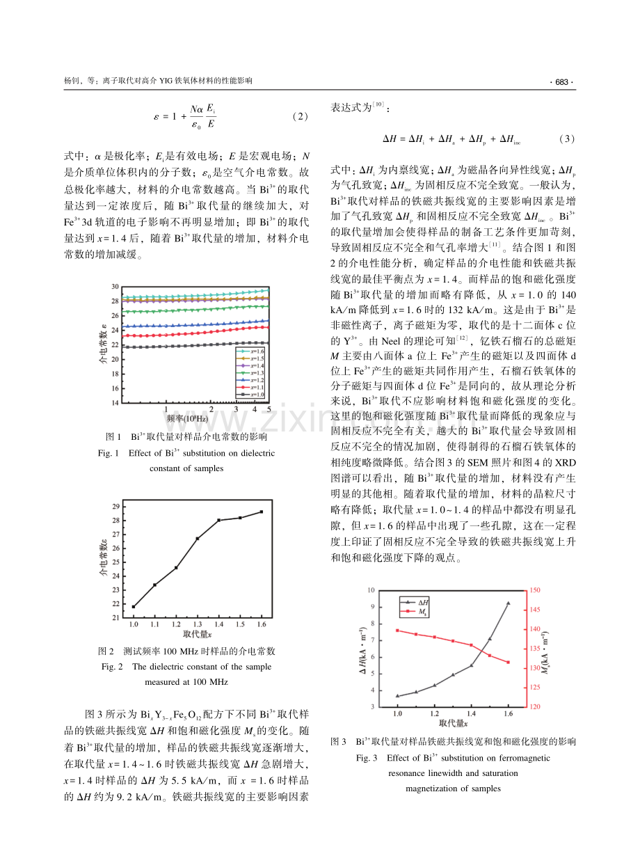 离子取代对高介YIG铁氧体材料的性能影响.pdf_第3页