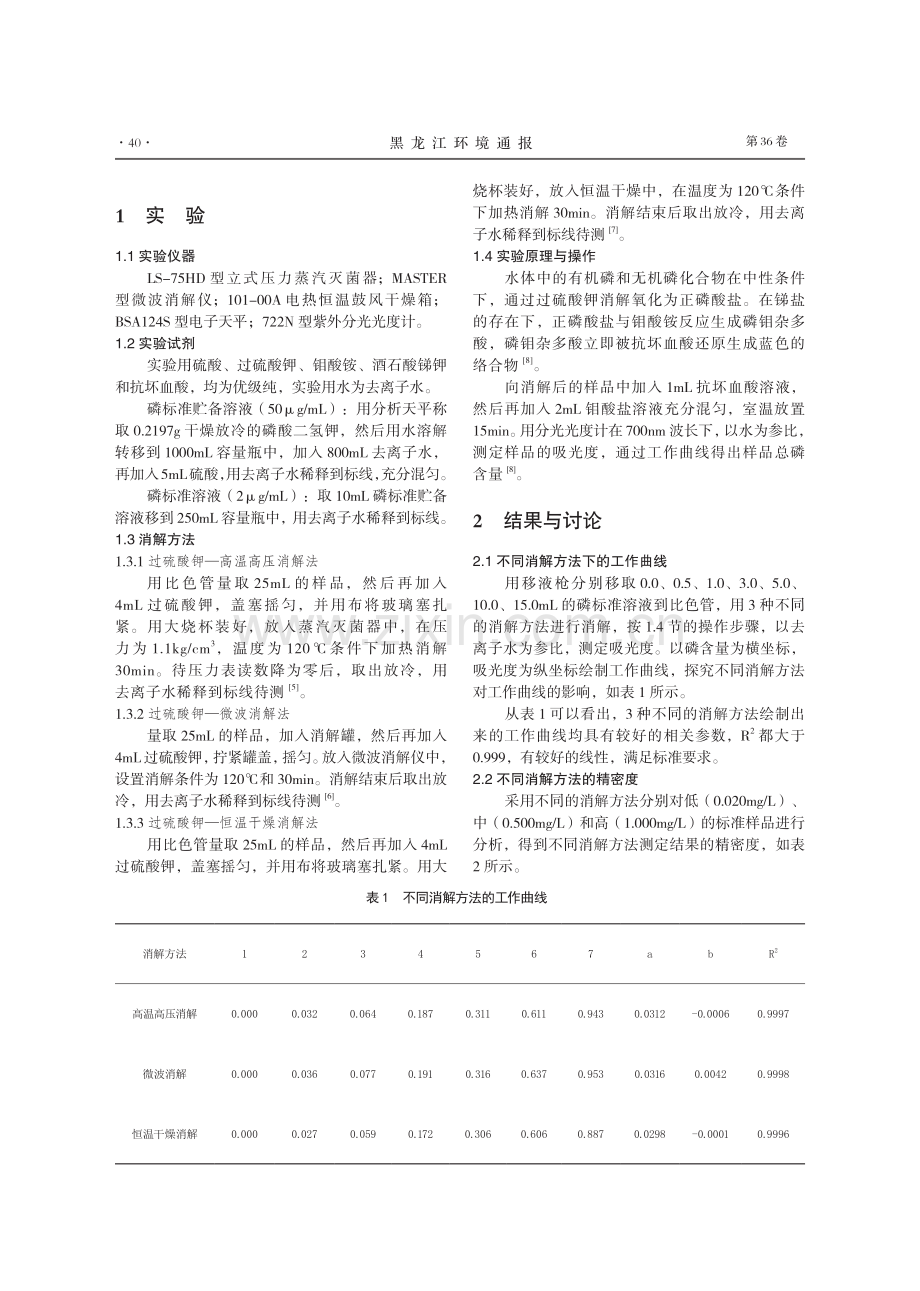 钼酸铵分光光度法测定水体总磷不同消解方法的对比探究.pdf_第2页