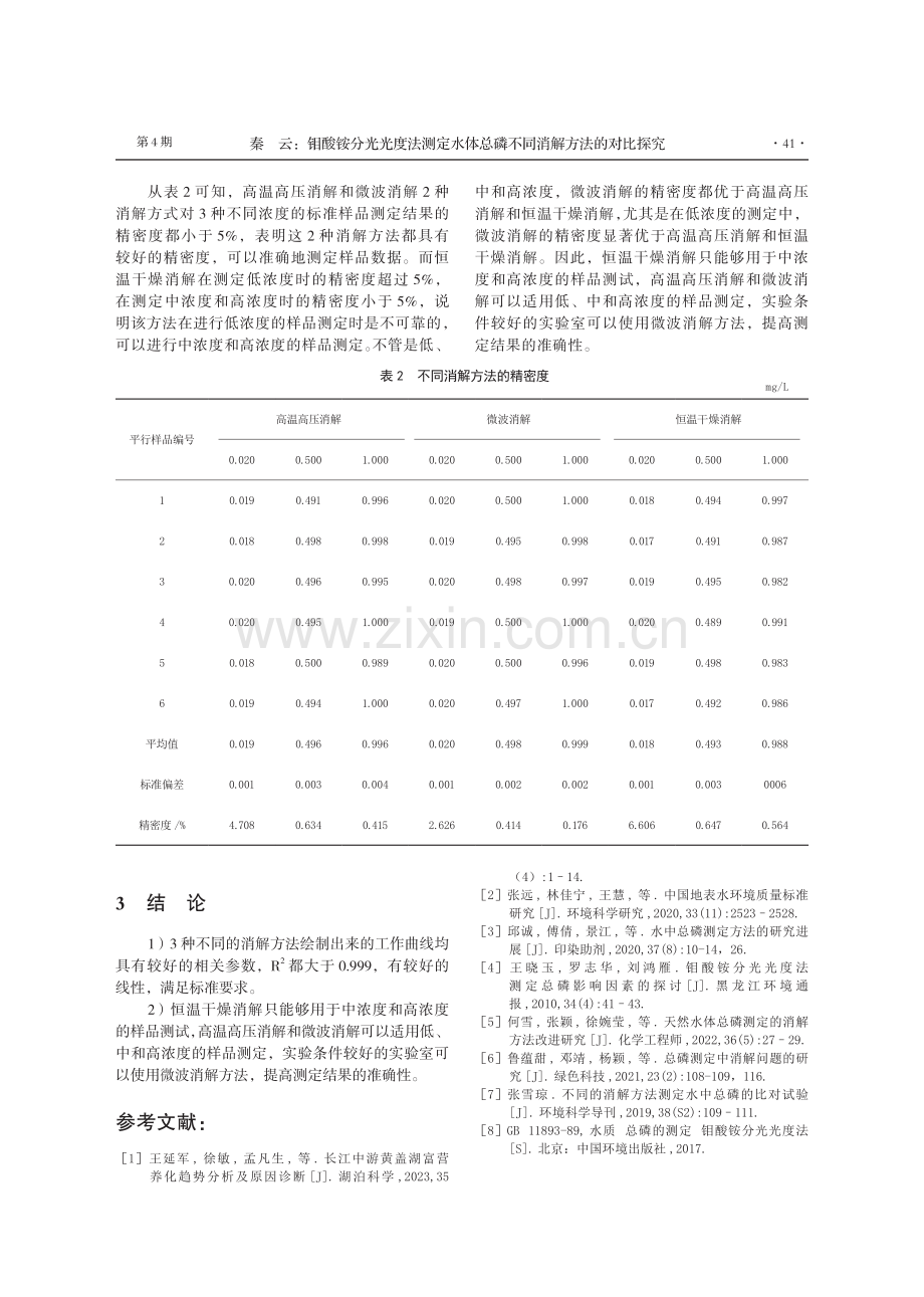 钼酸铵分光光度法测定水体总磷不同消解方法的对比探究.pdf_第3页