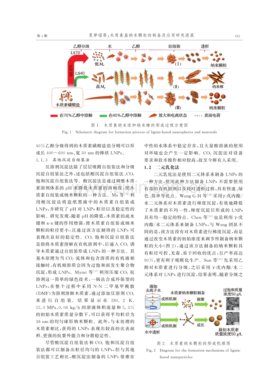 木质素基纳米颗粒的制备及应用研究进展.pdf_第3页