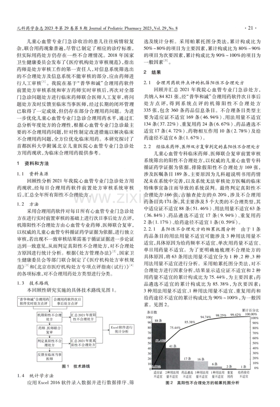 某院儿童心血管专业门急诊处方的用药点评与分析.pdf_第2页