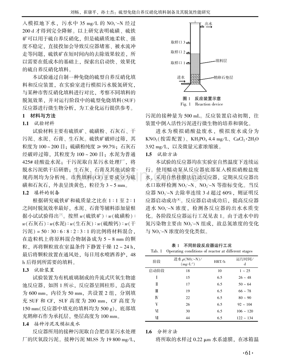 硫型免烧自养反硝化填料制备及其脱氮性能研究.pdf_第2页