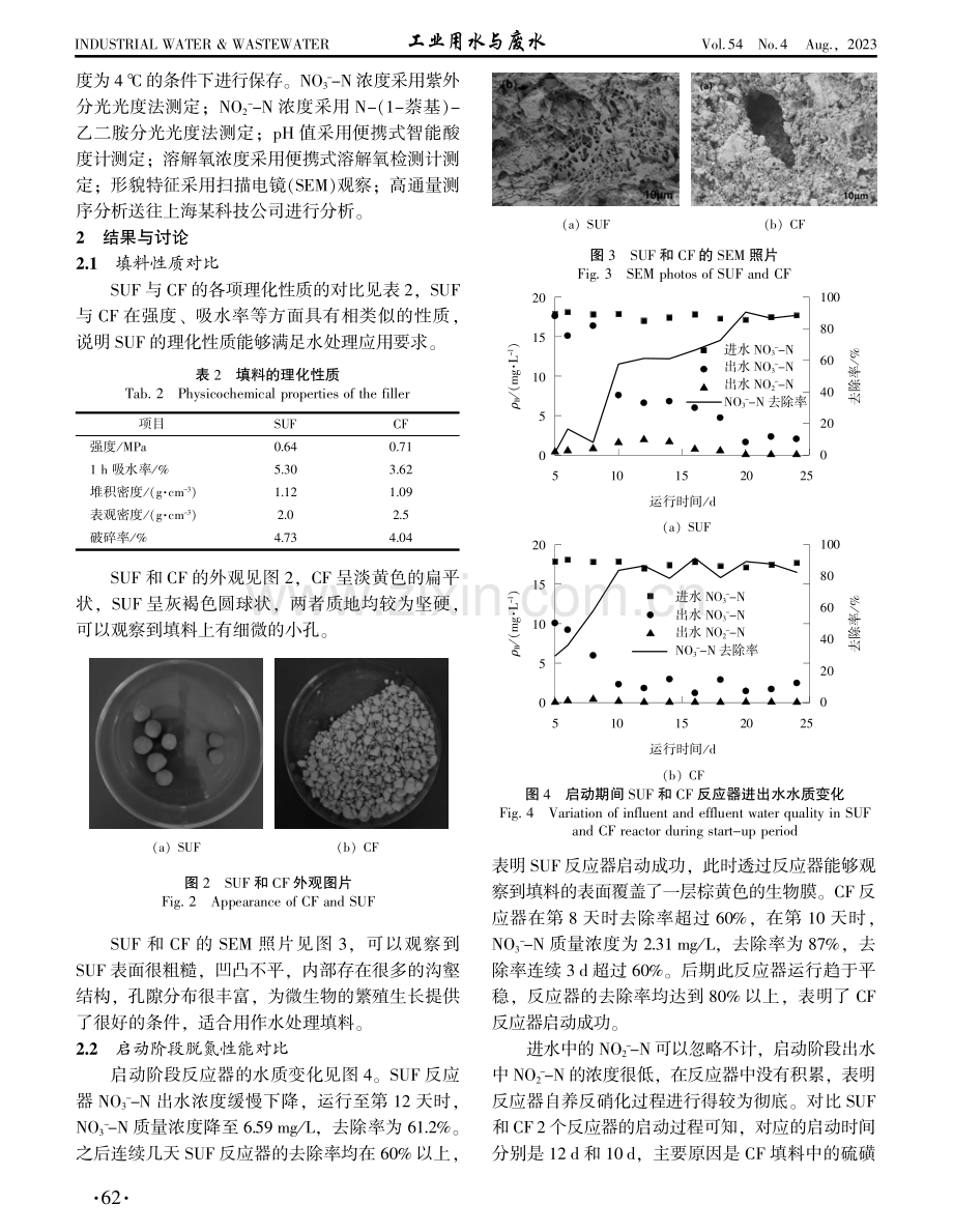 硫型免烧自养反硝化填料制备及其脱氮性能研究.pdf_第3页