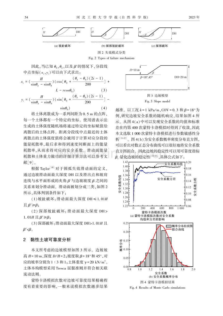 考虑土体参数非平稳特性下开挖边坡稳定性可靠度分析.pdf_第3页