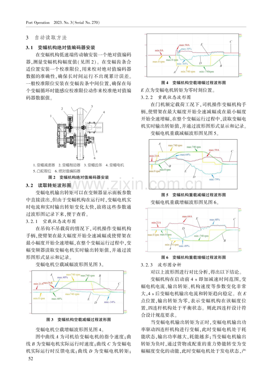 门座起重机四连杆机构平衡点自动读取技术方法.pdf_第2页