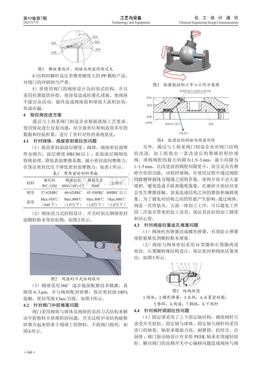 聚丙烯装置程控阀常见问题分析及改进方案.pdf_第2页